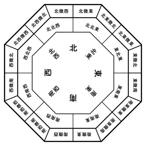 三角形 五行|ビルの形状があらわす風水的な意味 – ワールド・オブ。